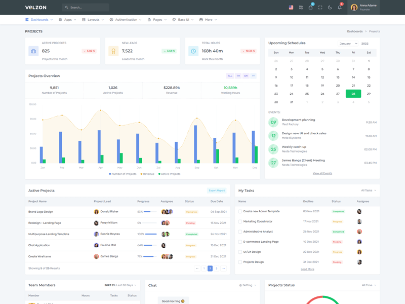Jamaica Application Technology Solutions dashboard preview